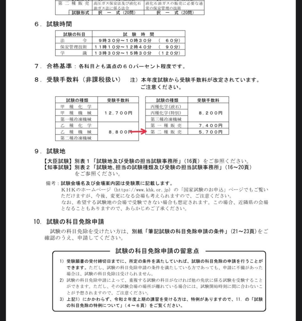 高圧ガス第二種販売主任者勉強法 講習を受けて免除があった方が合格率は絶対上がる お醤油サバちゃん