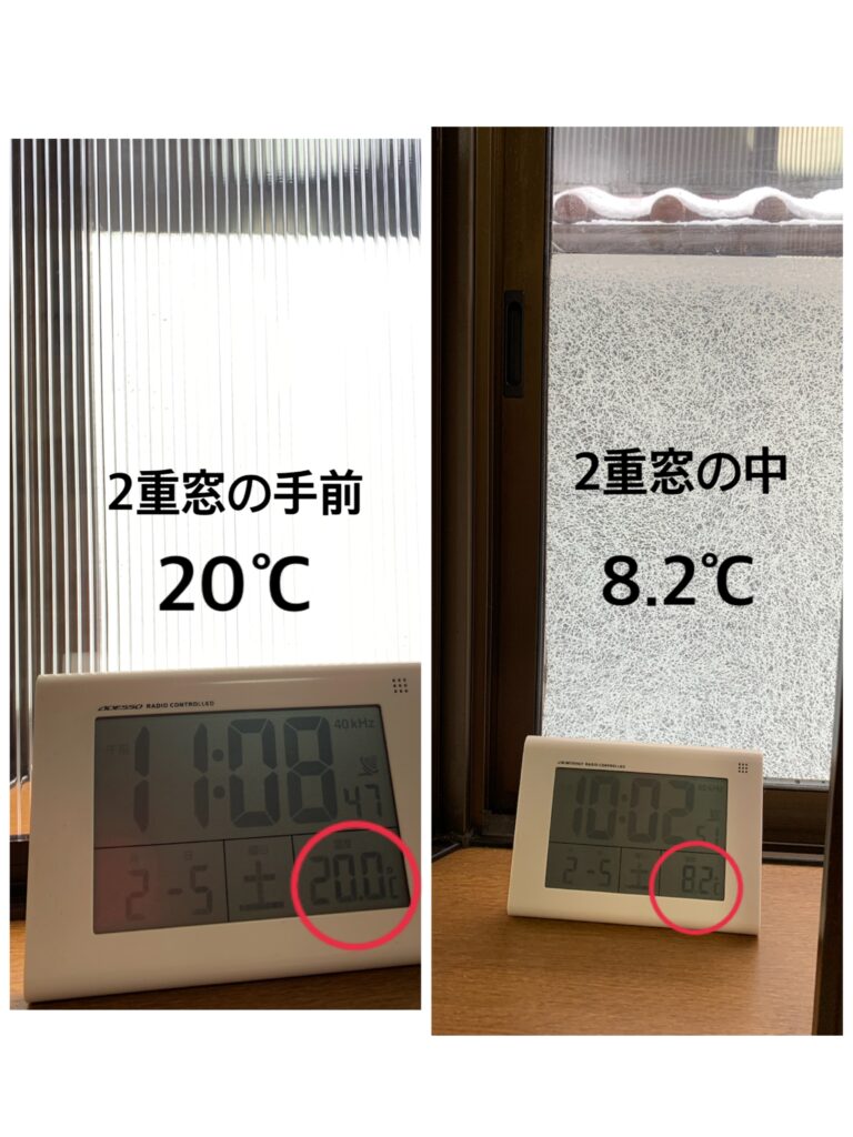 2重窓　温度変化