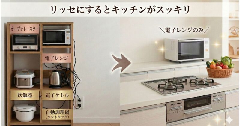 リンナイ　リッセ　メリット・デメリット