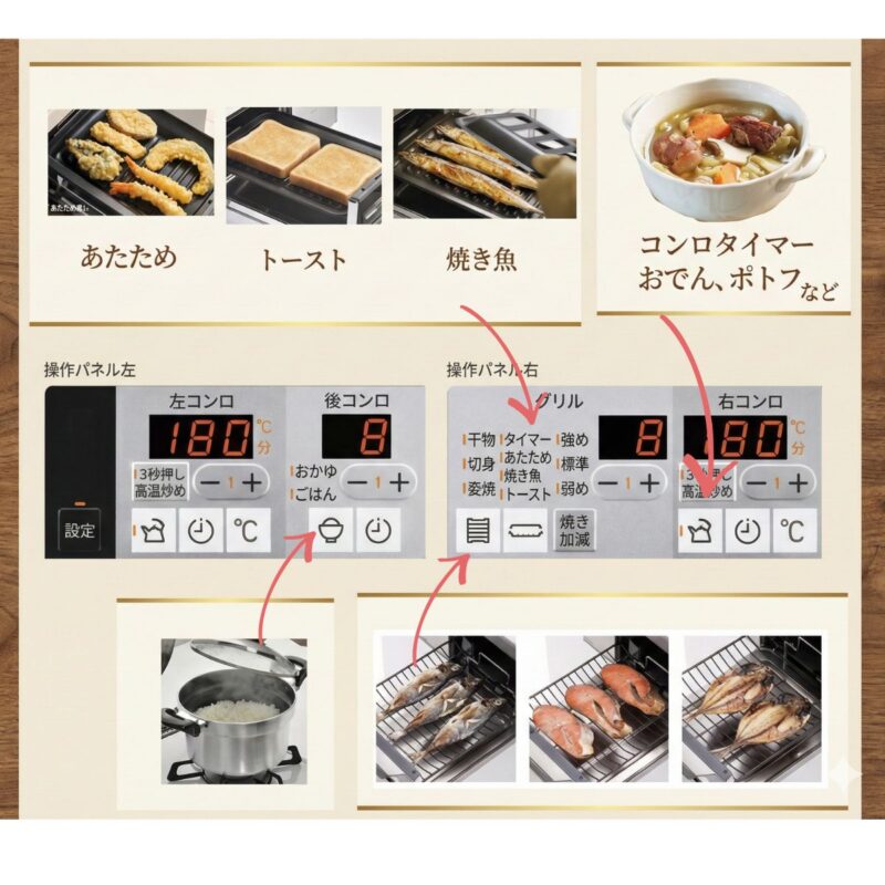 リンナイ　リッセ　メリットデメリット