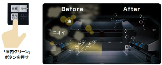 オルシェのセルフクリーンモードは庫内が冷めてから部品を外す手間がある