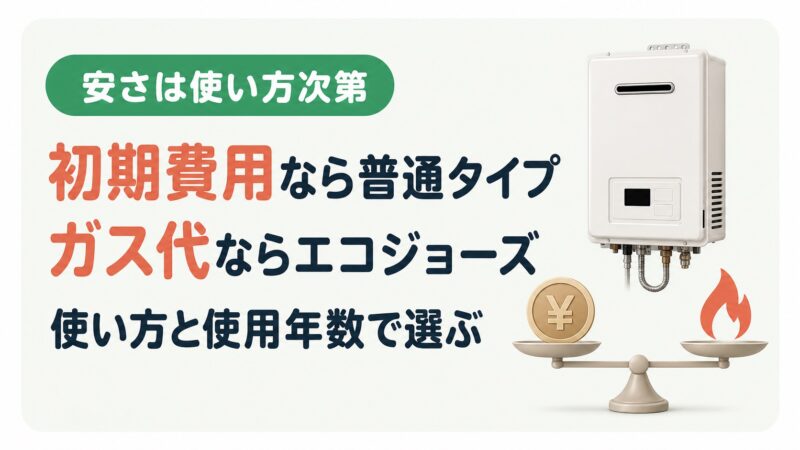 初期費用なら普通タイプ、ガス代ならエコジョーズを選ぶ考え方の図解