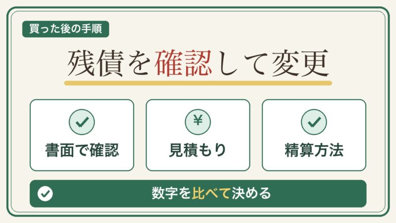 購入後にプロパンガス会社を変更する際、残債を確認し見積もりと精算方法を比べる手順を示す図解