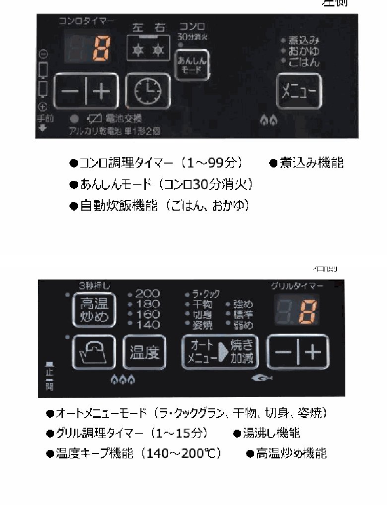 パロマ グランドシェフプレミアム PA-F99WCD の操作パネル(上が左側・下が右側)の機能