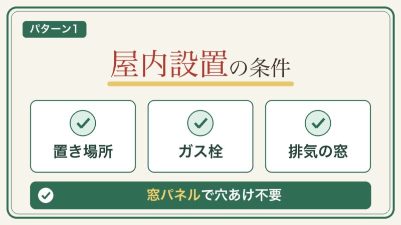 屋内設置の条件は置き場所・ガス栓・排気の窓。窓パネルを使えば穴あけ不要
