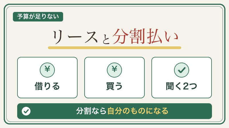 リースは借りるしくみ、分割払いは買うしくみで、分割なら払い終われば自分のものになることを示す図解