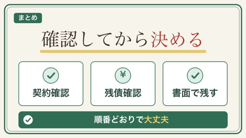 建売のプロパンガスを変更する前に契約と残債を確認し、書面で記録を残すことを示すまとめ図解
