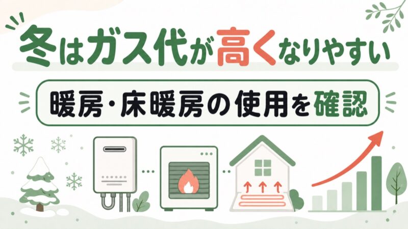 給湯器とガス暖房と床暖房で冬のプロパンガス代が高くなることを示す図解