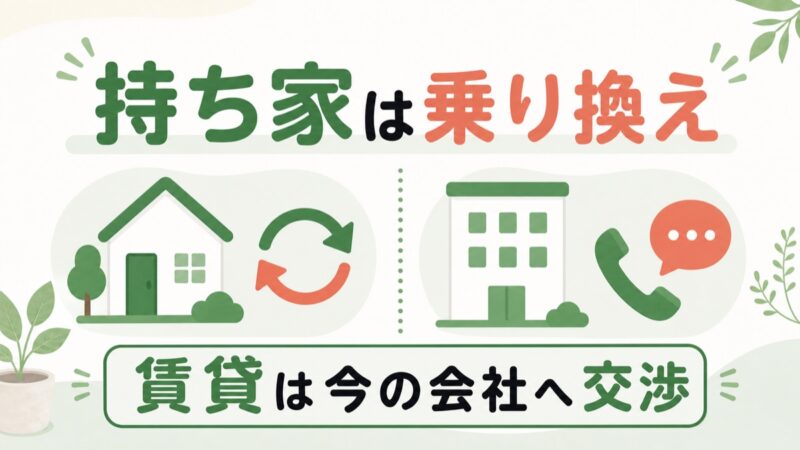 持ち家はガス会社の乗り換え、賃貸は料金交渉でプロパンガス代を下げる図解